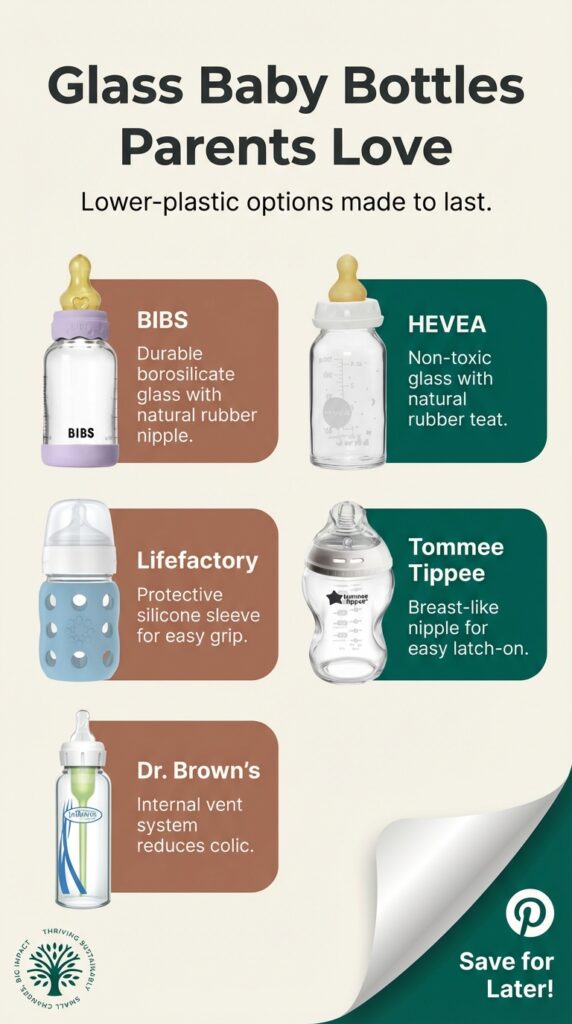 Infographic titled “Glass Baby Bottles Parents Love” showing five glass baby bottle brands: BIBS, HEVEA, Lifefactory, Tommee Tippee, and Dr. Brown’s. Each bottle is paired with a short description highlighting features such as borosilicate glass, natural rubber nipples, protective silicone sleeves, breast-like nipple design, and an internal vent system to reduce colic. The design uses neutral colors and includes a Save for Later Pinterest badge.