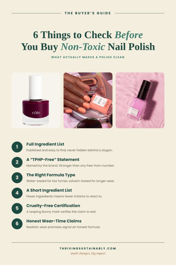 Buyer's guide infographic listing 6 things to check before buying non-toxic nail polish, including a full ingredient list, a TPHP-free statement, the right formula type, and cruelty-free certification.