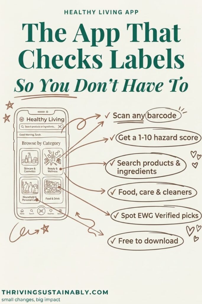A cream infographic pin titled "The App That Checks Labels So You Don't," showing a smartphone displaying the EWG Healthy Living app with a green header, product search bar and colorful category cards, beside a checklist of six app features: scan any barcode, get a 1 to 10 hazard score, search products and ingredients, food care and cleaners, spot EWG Verified picks, and free to download.