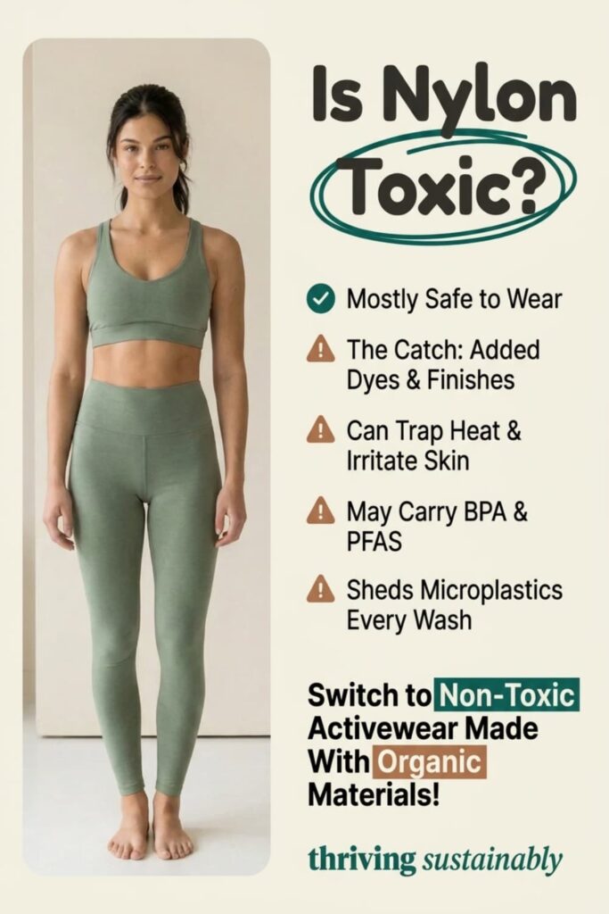 Pinterest infographic titled "Is Nylon Toxic?" with the word Toxic circled. A woman in a sage-green organic cotton activewear set stands beside a checklist: mostly safe to wear, but added dyes and finishes, can trap heat and irritate skin, may carry BPA and PFAS, and sheds microplastics every wash, ending with a prompt to switch to non-toxic activewear made with organic materials.