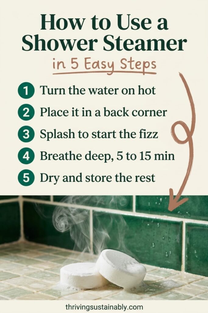 Infographic titled How to Use a Shower Steamer in 5 easy steps above a photo of steamers fizzing on shower tile
