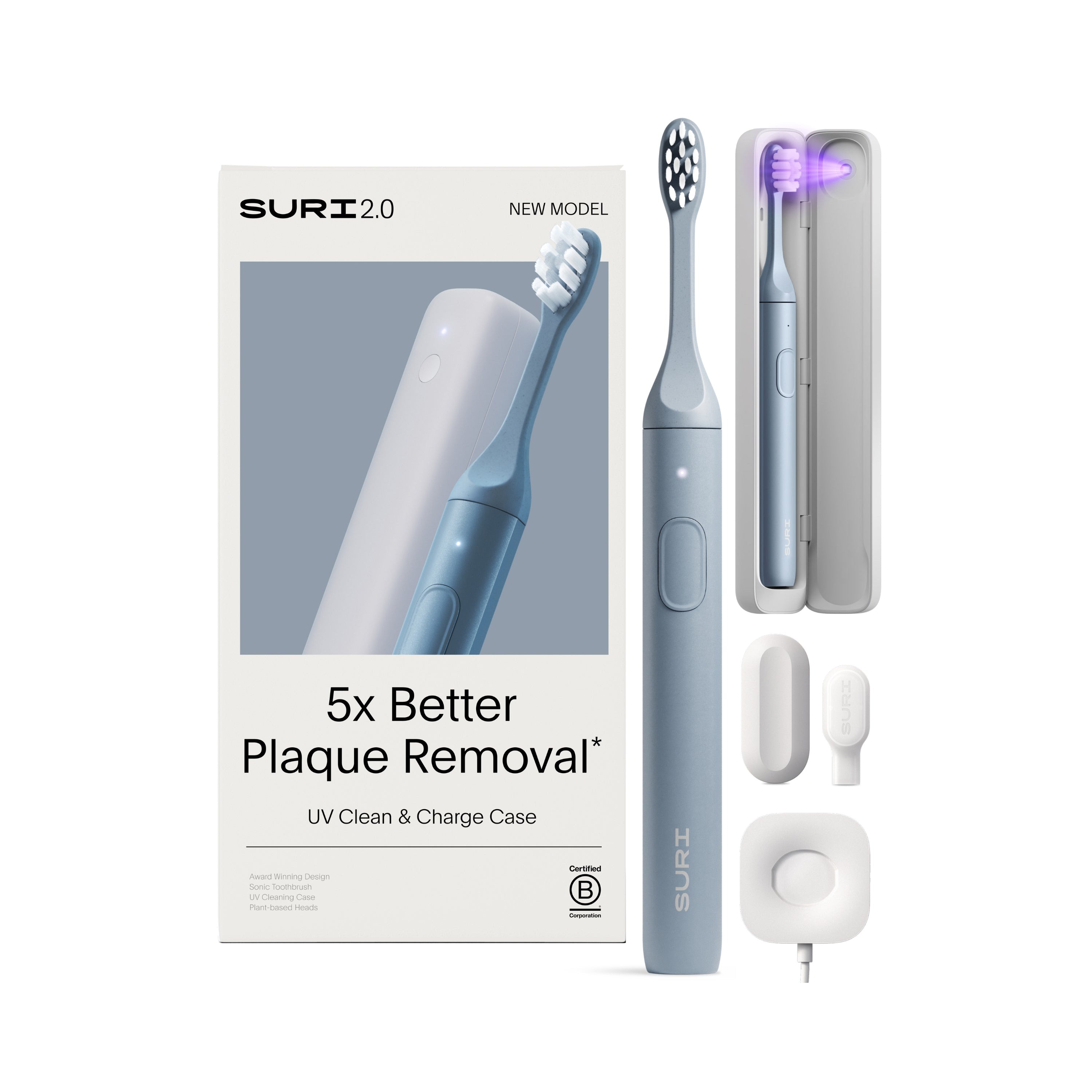 SURI
