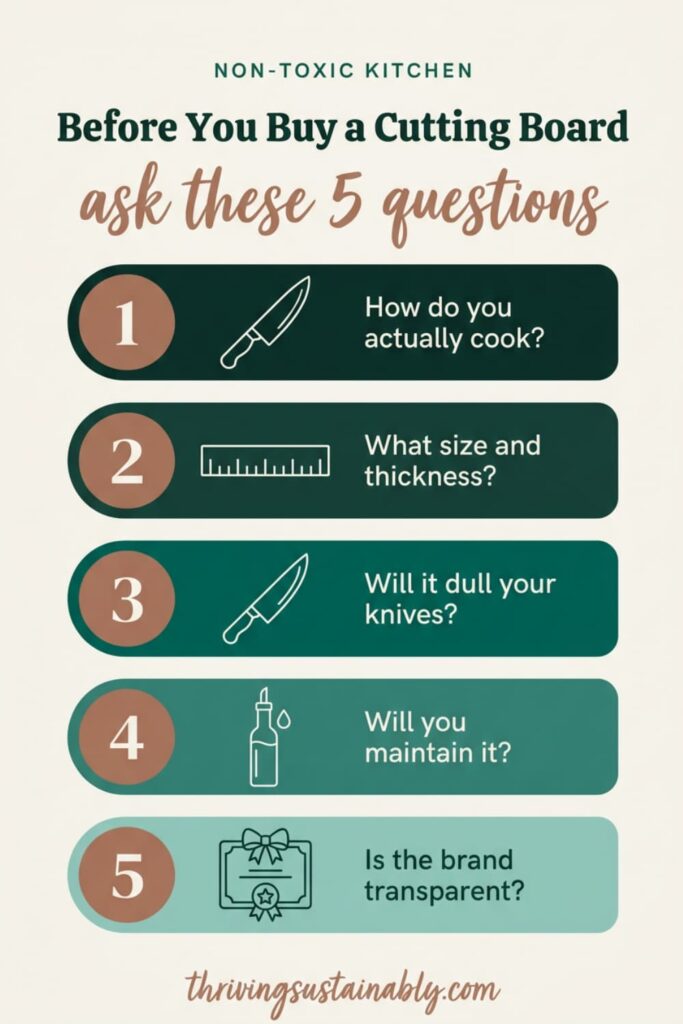 Pinterest infographic titled Before You Buy a Cutting Board Ask These 5 Questions, numbered one through five: how do you actually cook, what size and thickness, will it dull your knives, will you maintain it, and is the brand transparent.