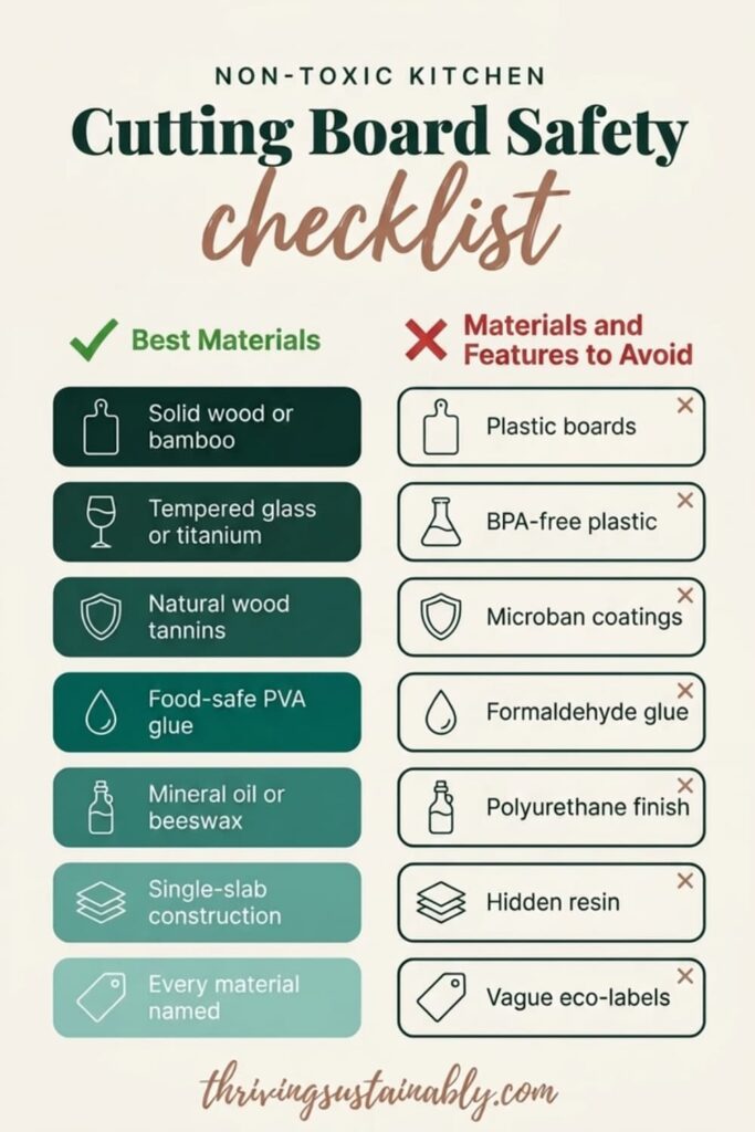 Pinterest infographic titled Cutting Board Safety Checklist for a non-toxic kitchen, listing best materials like solid wood or bamboo, tempered glass or titanium, natural wood tannins, food-safe PVA glue, mineral oil or beeswax, and single-slab construction, next to materials to avoid including plastic boards, BPA-free plastic, Microban coatings, formaldehyde glue, polyurethane finish, hidden resin, and vague eco-labels.